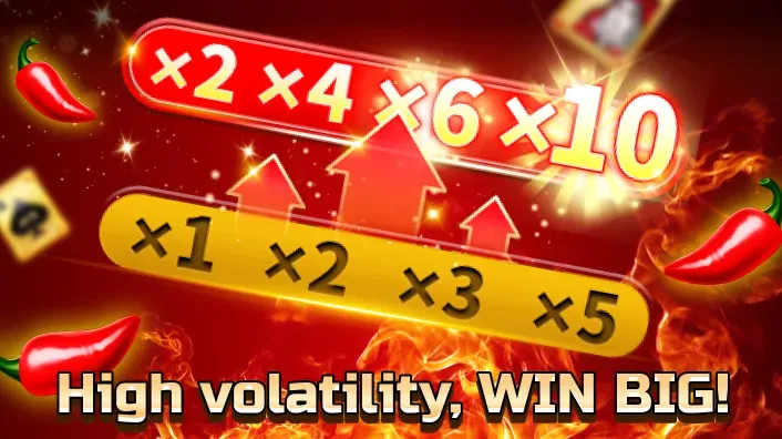Themed Slot Games